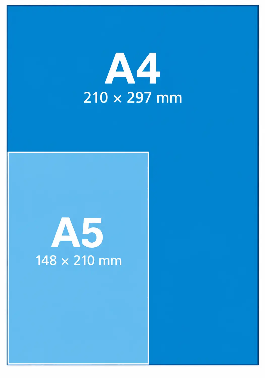 A5 format