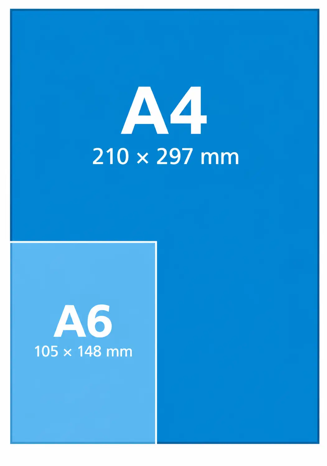A6 format